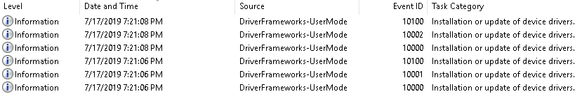 System DriverFramework-Usermode event