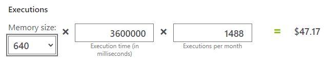 Function App cost estomation