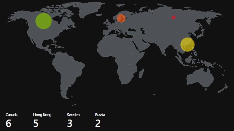Geolocation on a map